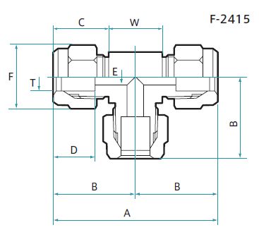 F-2415