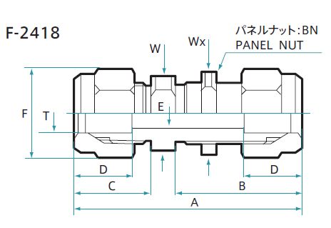 F-2418